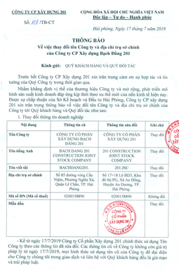 Thông báo thay đổi tên và địa chỉ của công ty